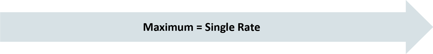 Single rate
